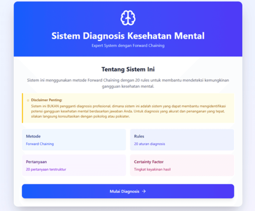 Website Sistem Pakar Diagnosis Kesehatan Mental